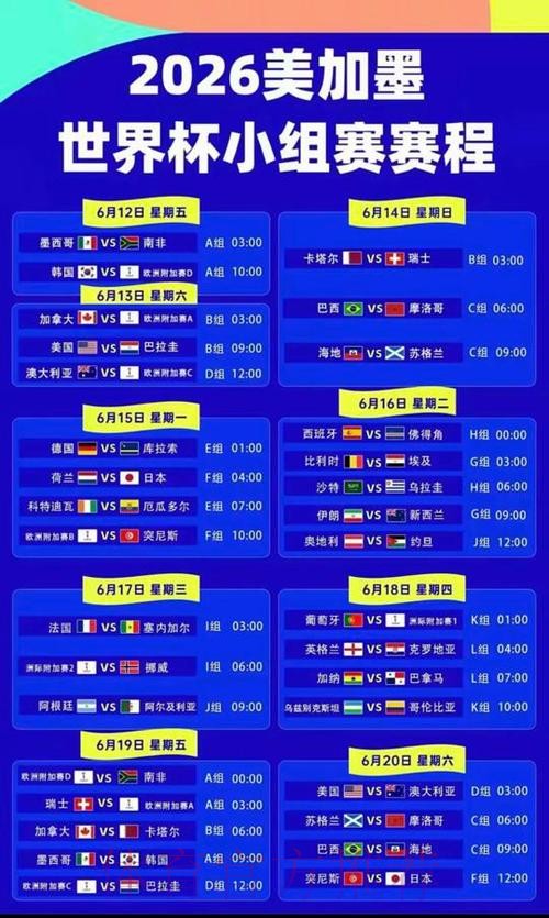 2026世界杯直播高清版观看指南在哪里看 2026世界杯直播高清版观看指南在哪里看