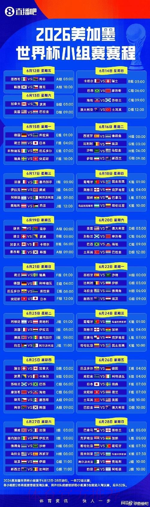 2026世界杯小组赛赛程今日高清直播实时查看 2026世界杯小组赛赛程今日高清直播实时查看