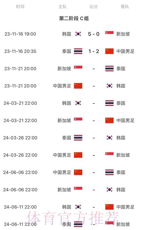 2026世界杯比赛时间今日实时赛程怎么查