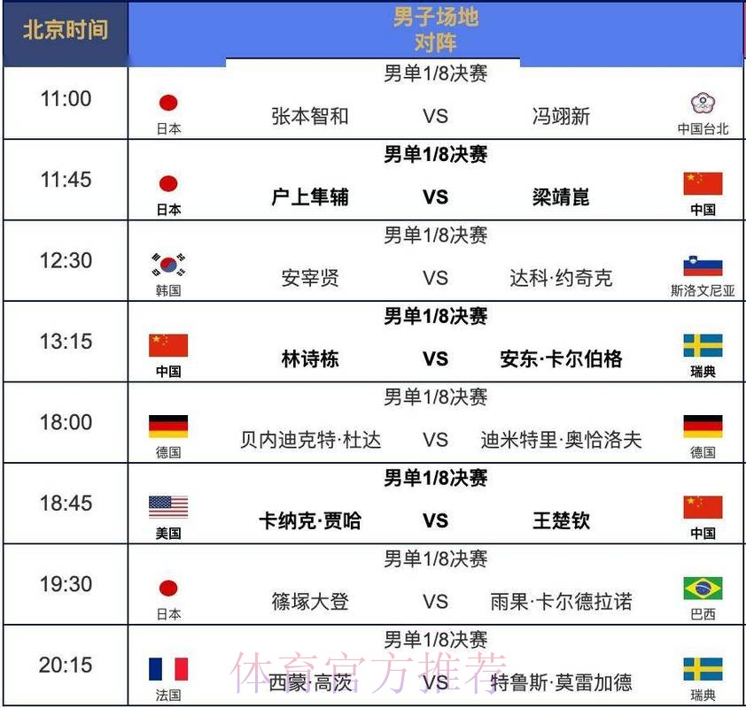 2026世界杯直播一览完整安排直播平台 2026世界杯直播一览完整安排直播平台