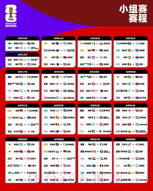 2026世界杯小组赛赛程今日高清直播官网入口 2026世界杯小组赛赛程今日高清直播官网入口