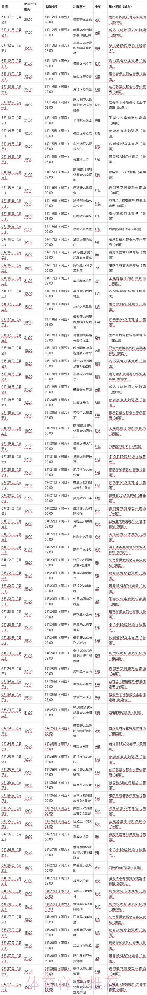 2026世界杯完整赛程今日最新时间表怎么查