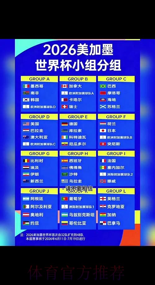 2026世界杯每日赛程详细安排最新时间表怎么查